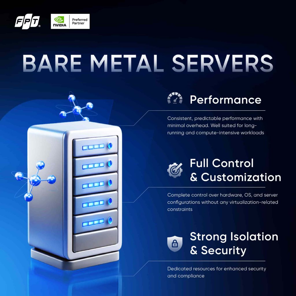 Bare metal servers provide dedicated hardware resources, predictable performance, and deeper infrastructure control