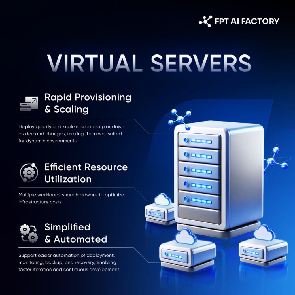 Virtual servers support faster provisioning, flexible scaling, and efficient resource utilization for dynamic AI development and deployment needs