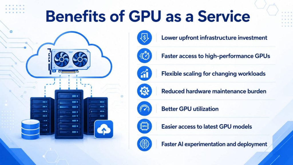 benefits of gpu as s service
