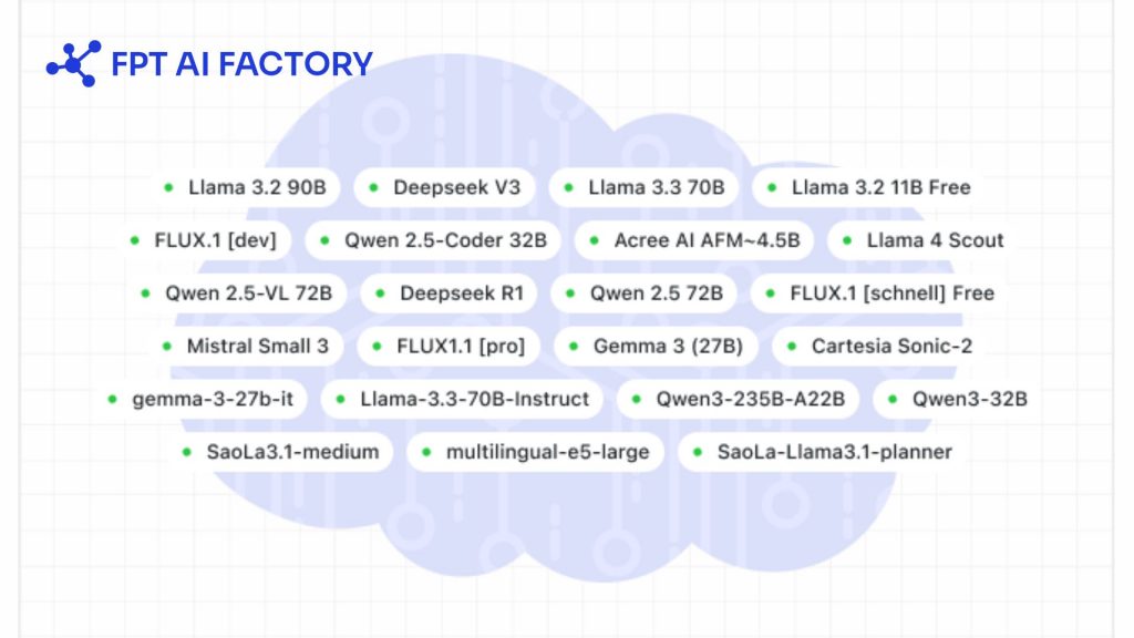 fpt ai factory serverless inference platform with multiple ai models