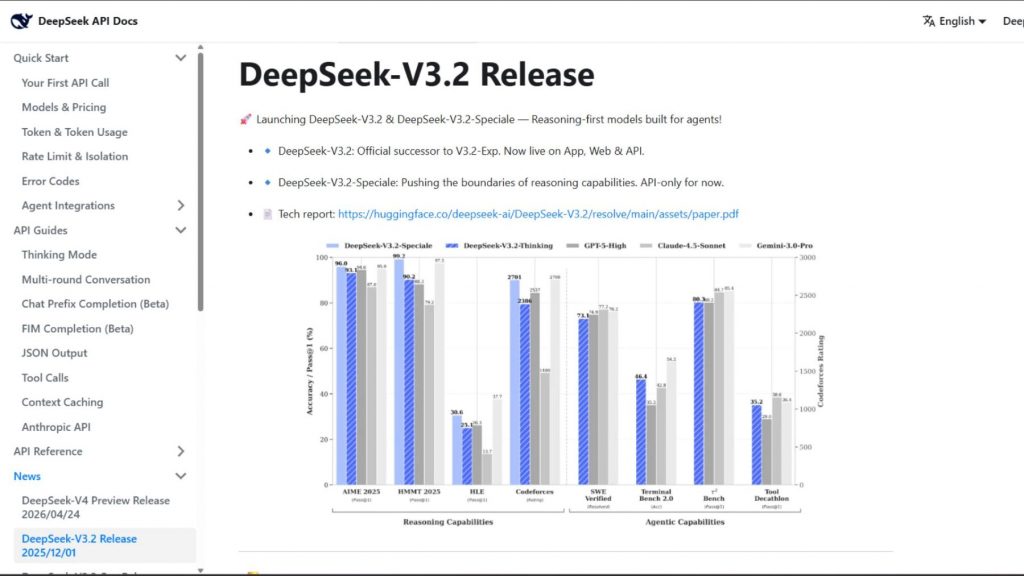 DeepSeek V3.2