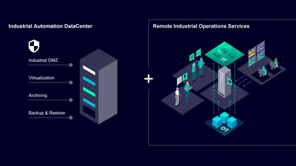 Enterprise AI helping Siemens transform industrial IoT data into actionable insights for manufacturing