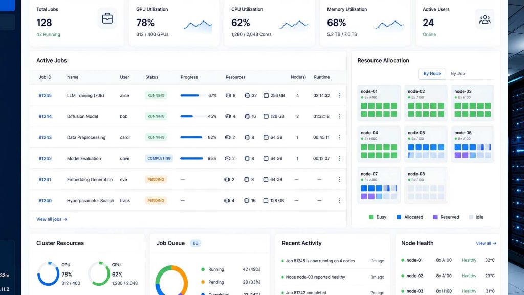 Slurm automatically allocates computing resources before job execution 