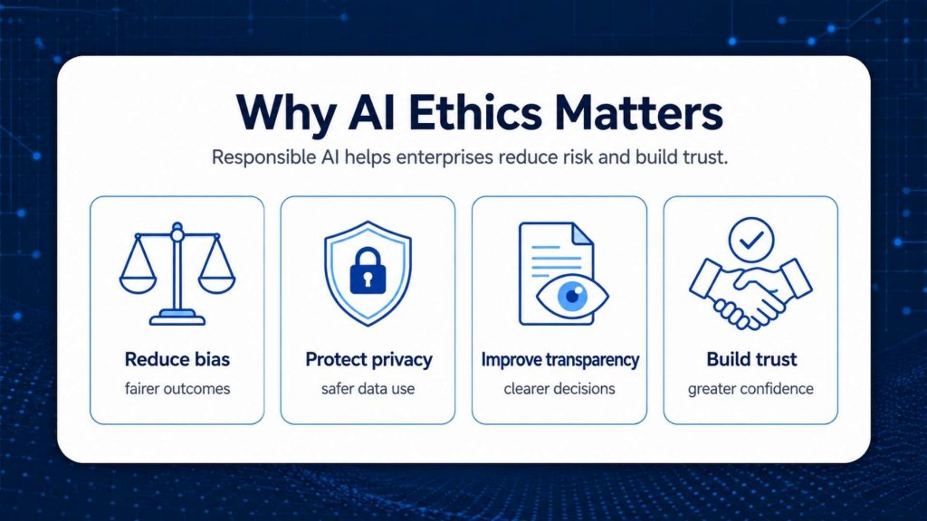 AI ethics helps enterprises reduce risk, protect users, and build trust in AI-supported decisions