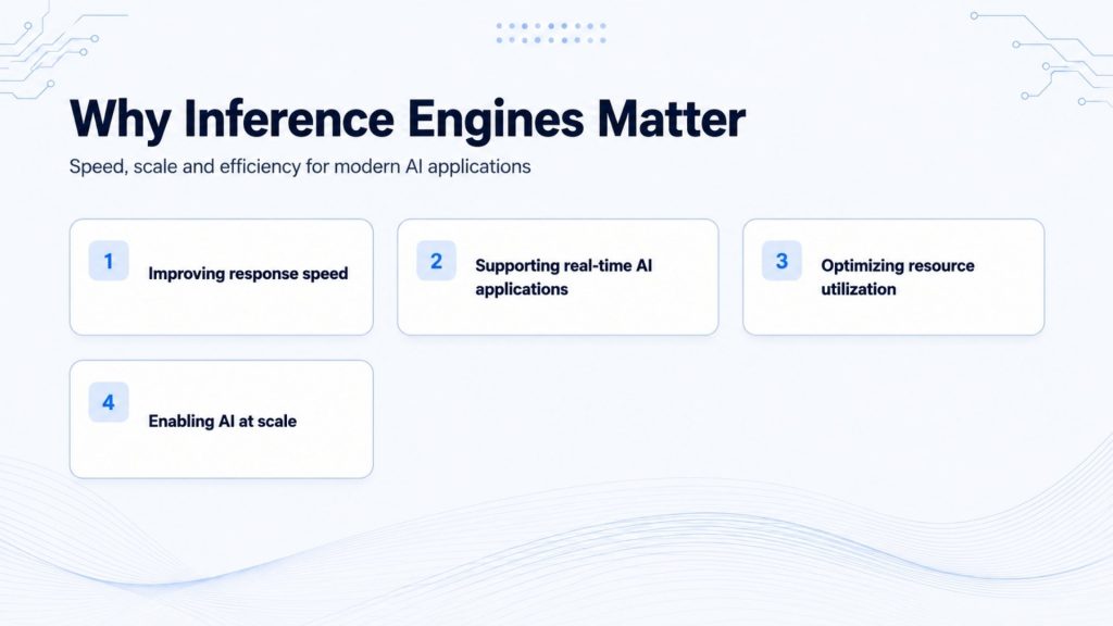 Inference engine benefits for speed, real-time AI, resource efficiency and scale